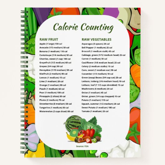 Food Journal Calorie Counter Notitieboek (Voorkant)
