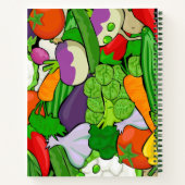 Food Journal Calorie Counter Notitieboek (Achterkant)