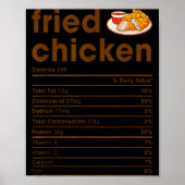 Food Nutrition Facts Shirts Co. Fried Chicken Nutr Poster (Voorkant)