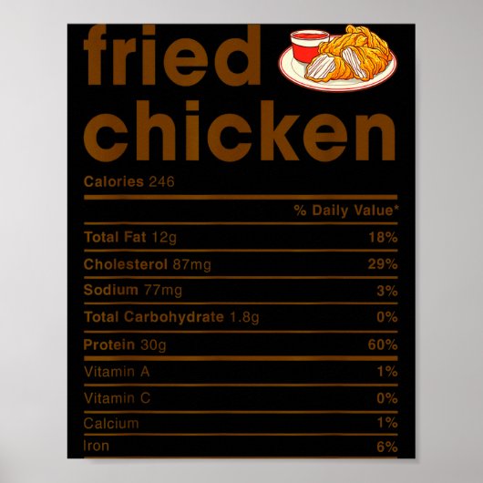 Food Nutrition Facts Shirts Co. Fried Chicken Nutr Poster (Voorkant)