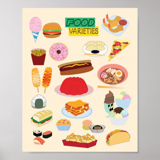Food Varieties Poster (Voorkant)