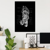 Foot Anatomie Podiatrist Medical Wall Decor Poster (Thuiskantoor)