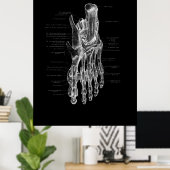 Foot Anatomy Podiatrist Medical Poster (Thuiskantoor)