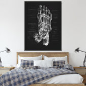 Foot Anatomy Podiatrist Medical Poster Canvas Afdruk (Insitu (Slaapkamer))