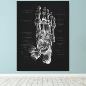 Foot Anatomy Podiatrist Medical Poster Canvas Afdruk (Insitu (Houten vloer))