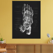 Foot Anatomy Podiatrist Medical Poster Canvas Afdruk (Insitu (Woonkamer))