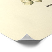 Foot & Ankle Internal Anatomy Poster (Hoek)