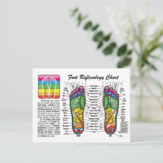 Foot-Massage-Reflexologie Briefkaart (Staand voorkant)