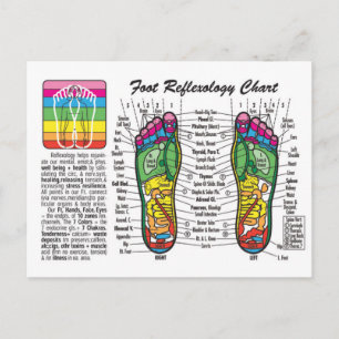 Foot-Massage-Reflexologie Briefkaart