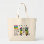 Foot-Massage-Reflexologie Grote Tote Bag (Voorkant)