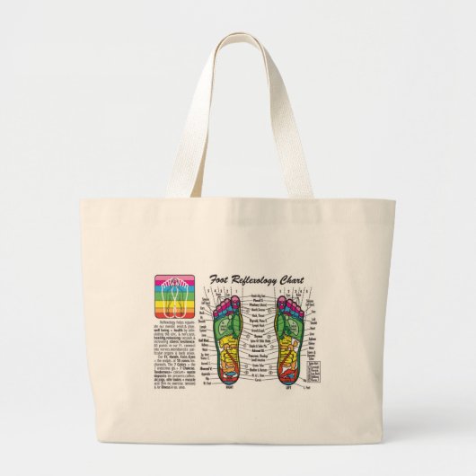 Foot-Massage-Reflexologie Grote Tote Bag (Voorkant)