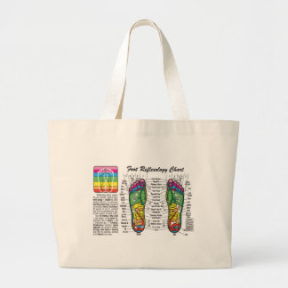 Foot-Massage-Reflexologie Grote Tote Bag