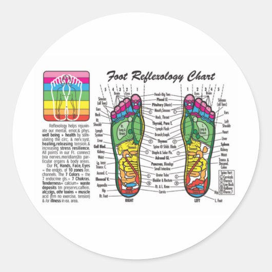 Foot-Massage-Reflexologie Ronde Sticker (Voorkant)