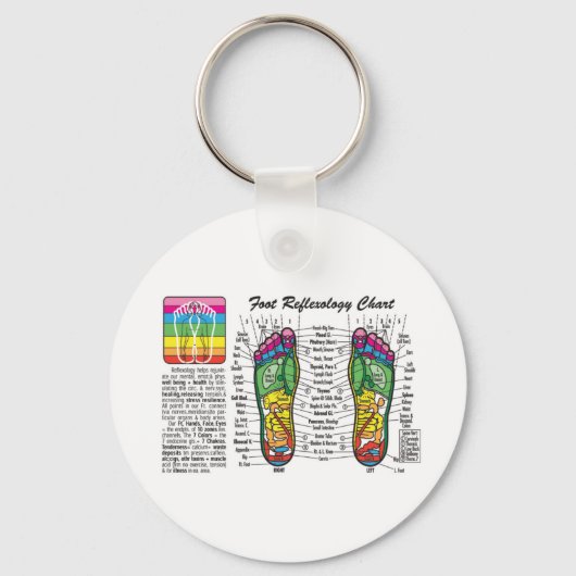 Foot-Massage-Reflexologie Sleutelhanger (Voorkant)