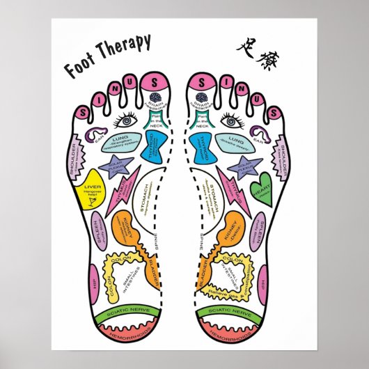 Foot Reflexology 16x20" Poster (Voorkant)