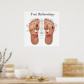 Foot Reflexology 24x24" Poster (Keuken)