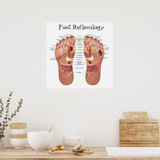 Foot Reflexology 24x24" Poster (Keuken)