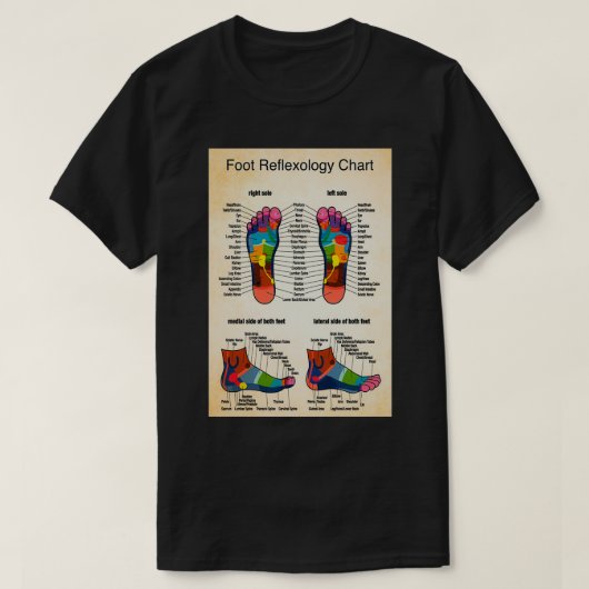 Foot reflexology chart 2 t-shirt (Design voorkant)
