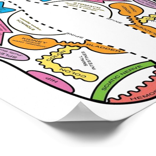 Foot Therapy/足 7 x 9" Poster (Hoek)