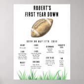 Football First Birthday Milestone Birthday Poster (Voorkant)