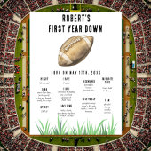 Football First Birthday Milestone Birthday Poster