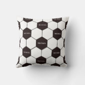 Football Kinder Voetbalpatroon Voetballer Verjaard Kussen (Achterkant)