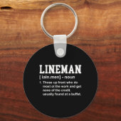 Football Lineman Definition Funny Offensive Linema Sleutelhanger (Voorkant)