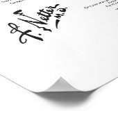 Foramina en kanaals van schedelbasis: inferieur Ui Poster (Hoek)