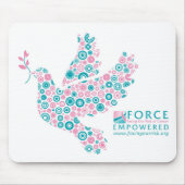 FORCE Mousepad Muismat (Voorkant)