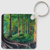 Forces Greenery & Woodland Sleutelhanger (Achterkant)