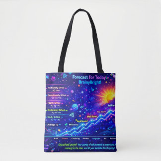 Forecast for Today: BrainyBright Weather!Tote bags Tote Bag