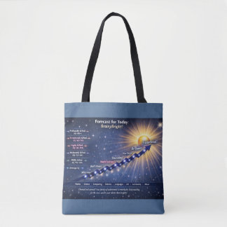 Forecast for Today: BrainyBright Weather!Tote bags Tote Bag
