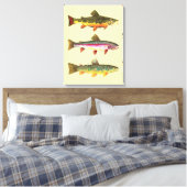 forel canvas afdruk (Insitu (Slaapkamer))