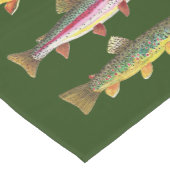 forel Gevist, schuin Medium Tafelloper (Hoek)