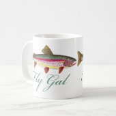 forelvisserij koffiemok (Voorkant links)