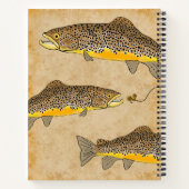 forelvisserij notitieboek (Achterkant)