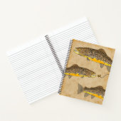 forelvisserij notitieboek (Binnen)