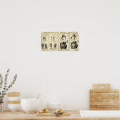 FORENSIC FINGERPRINTING 1859 POSTER (Keuken)