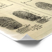 FORENSIC FINGERPRINTING 1859 POSTER (Hoek)