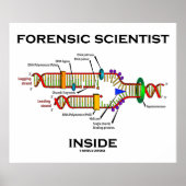 Forensische wetenschapper Inside (DNA-replicatie) Poster (Voorkant)