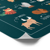 Forest Animals School Onderwijs Leren Poster (Hoek)