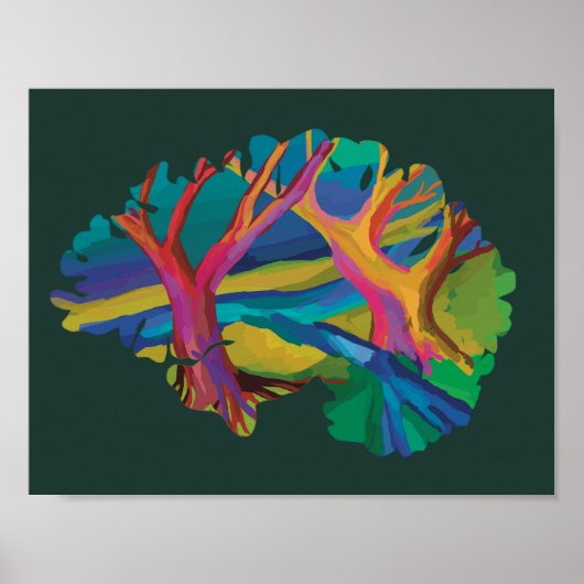 Forest brain-poster poster (Voorkant)