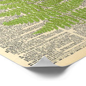 Forest Fern dictionary page poster (Hoek)