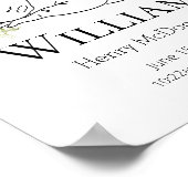 Forest Greenery Baby Stats Poster (Hoek)