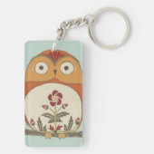 Forest Whimsy II Sleutelhanger (achterkant)