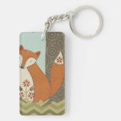 Forest Whimsy IV Sleutelhanger (achterkant)
