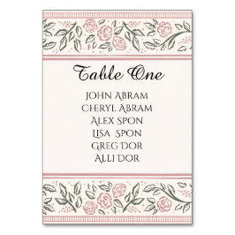 Forever Begins Today Kaart