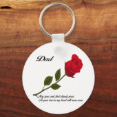 Forever Dad Sleutelhanger (Achterkant)