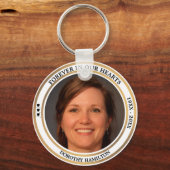 Forever in ons hart Aangepaste Foto Funeral Sleutelhanger (Voorkant)