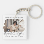 Forever in ons hart Aangepaste foto Memorial Sleutelhanger (Achterkant)